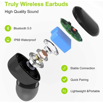 EWA T300 TWS Bluetooth Austiņas In-Ear HD Stereo Austiņas Bezvadu Austiņas ar Mikrofonu, Pieskarieties Vadības Ūdensizturīgs Earbuds